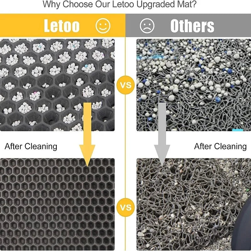 Waterproof Double Layer Pet Litter Box Mat