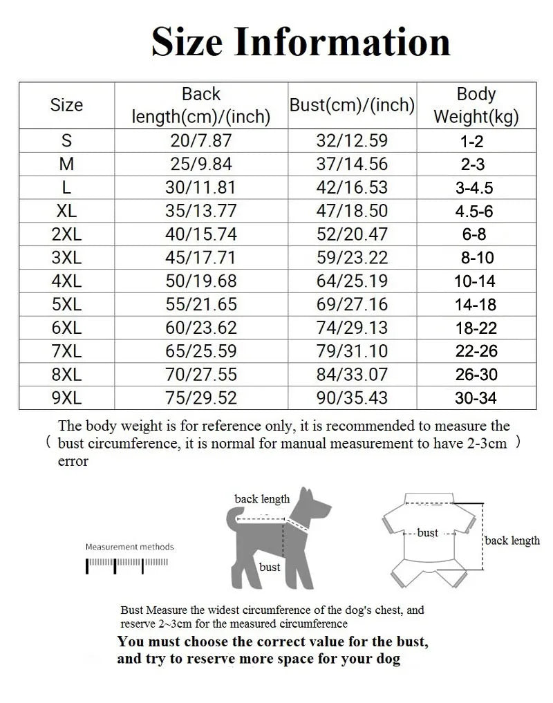 Dog Size Information Chart